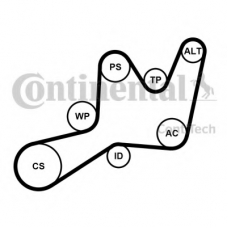 6PK1605K1 CONTITECH Поликлиновой ременный комплект
