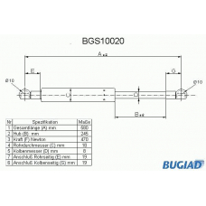 BGS10020 BUGIAD Газовая пружина, крышка багажник