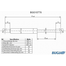 BGS10778 BUGIAD Газовая пружина, крышка багажник