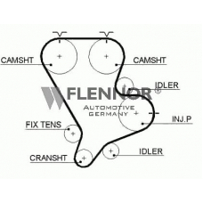 4443V FLENNOR Ремень ГРМ