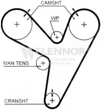 1018 FLENNOR Ремень привода ГРМ