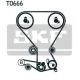 VKMA 95658<br />SKF<br />Комплект ремня грм