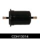 CDH13014