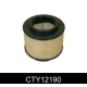 CTY12190