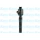 ICC-4533