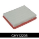 CHY12205