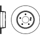 MDC854