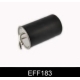EFF183