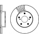 MDC904