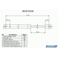 BGS10236 BUGIAD Газовая пружина, крышка багажник
