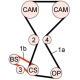 QBK719
