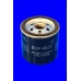 ELH4237 MECAFILTER Масляный фильтр