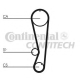 CT827<br />CONTITECH<br />Ремень ГРМ