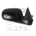 RA0011 Japan Cars Наружное зеркало