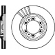 MDC987