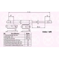 81147121 KLOKKERHOLM Газовая пружина, крышка багажник