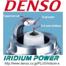 IKH20 DENSO Свеча зажигания