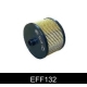 EFF132