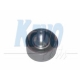 DID-1502