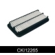 CKI12265