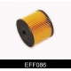EFF086
