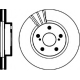 MDC1025