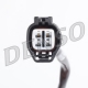 DOX-1196