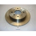 DP-405 JAPANPARTS Тормозной диск