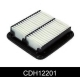 CDH12201