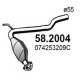 58.2004