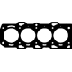 BW720