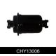 CHY13006