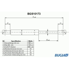 BGS10173 BUGIAD Газовая пружина, крышка багажник