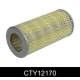 CTY12170