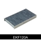 EKF120A