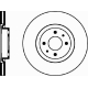 MDC808
