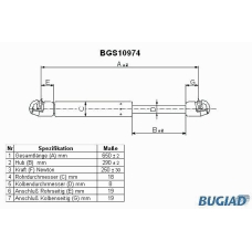 BGS10974 BUGIAD Газовая пружина, капот