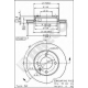 BS 7881