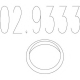 02.9333