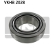 VKHB 2028