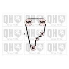 QTB336 QUINTON HAZELL Ремень ГРМ