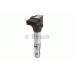 0 986 221 023 BOSCH Катушка зажигания