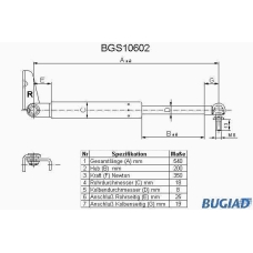 BGS10602 BUGIAD Газовая пружина, крышка багажник