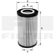 MLE 1521 V