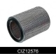CIZ12576