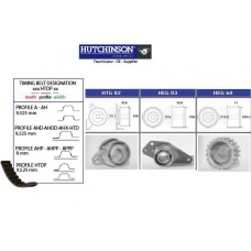 KH 155 HUTCHINSON Комплект ремня грм