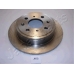 DP-402 JAPANPARTS Тормозной диск