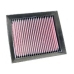 33-2202 K&N Filters Воздушный фильтр