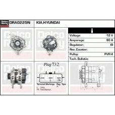 DRA0225N DELCO REMY Генератор