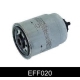 EFF020